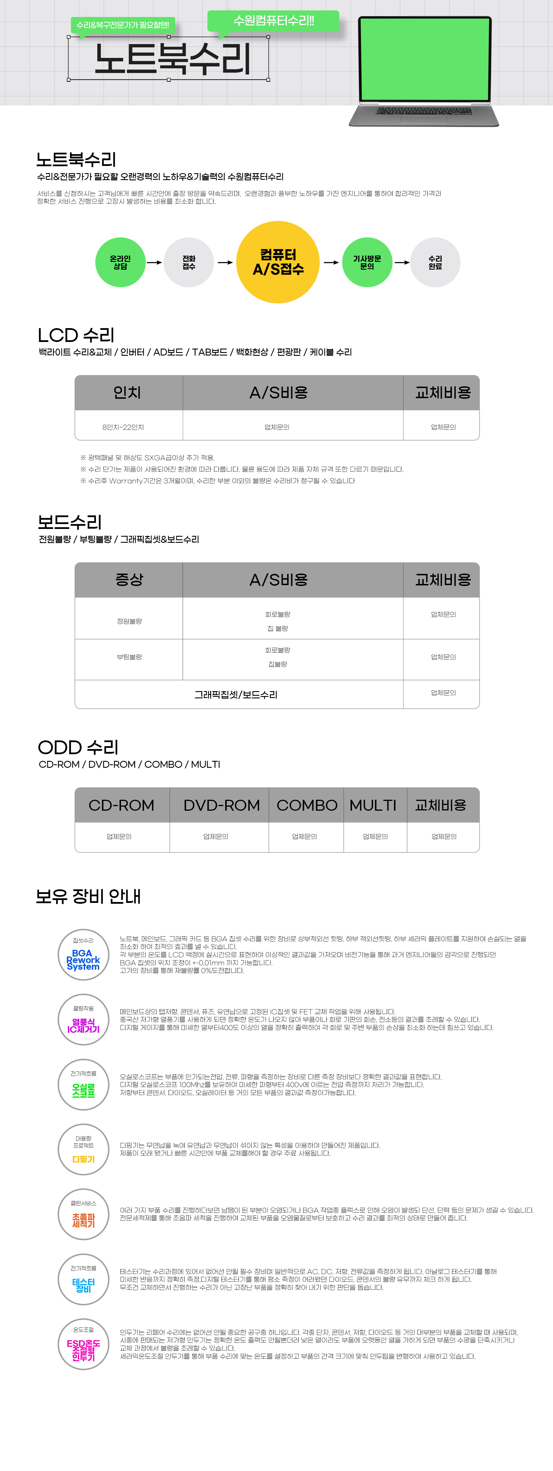 파장동컴퓨터수리